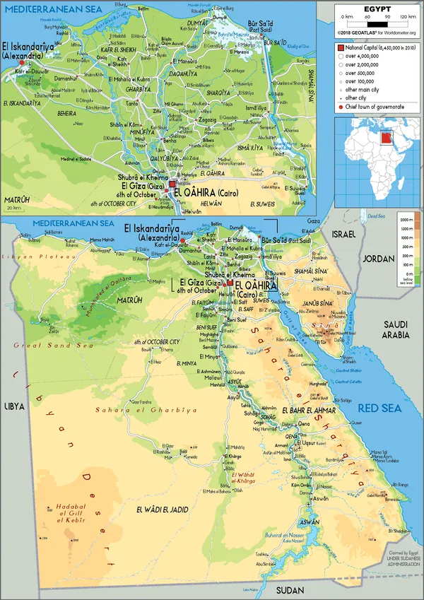 PHYSICAL Map of Egypt
