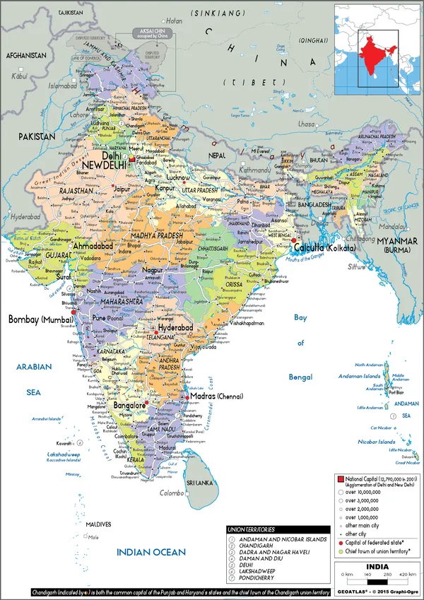 POLITICAL Map of India