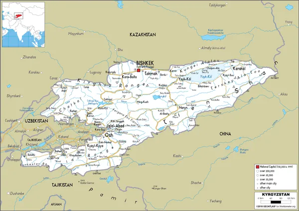 ROAD Map of Kyrgyzstan